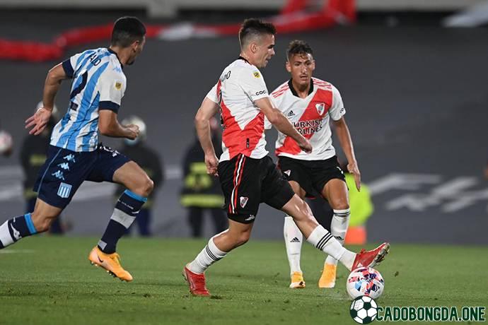 dự đoán River Plate cùng Racing Club