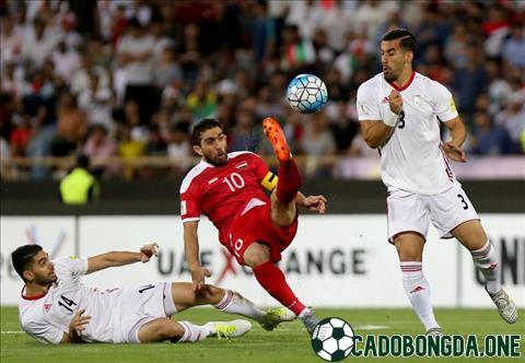 dự đoán U23 Syria với U23 Oman